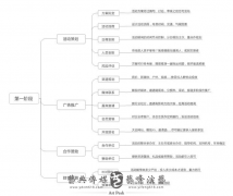 一個深圳活動策劃人的自白：活動如何策劃？