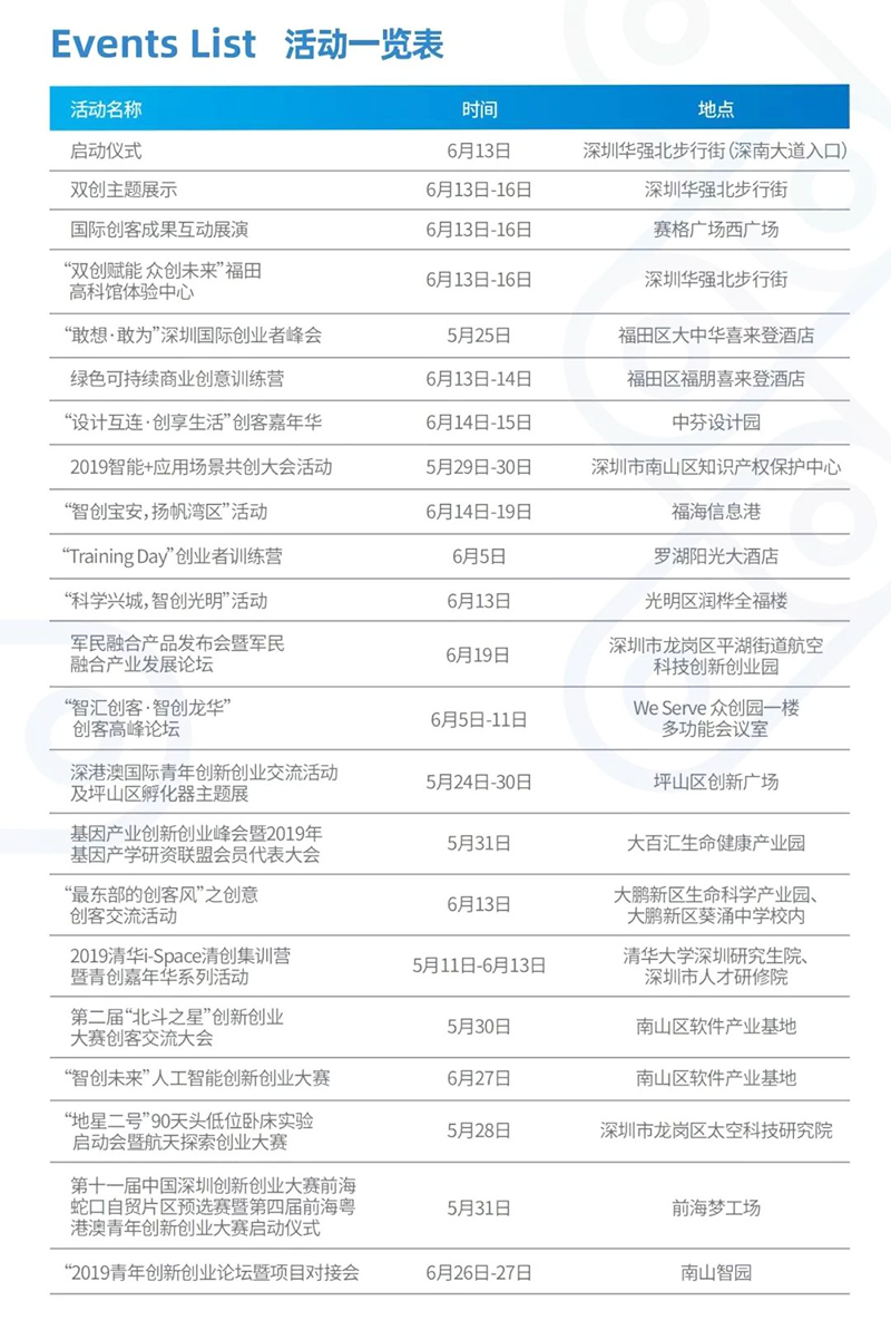 第五屆深圳國際創客周33