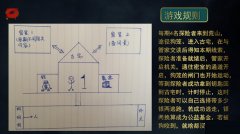 預算少策劃師是怎么出效果圖的？